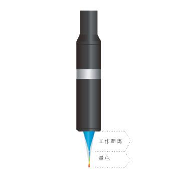 What is the difference between the working distance and range of the spectral confocal sensor?