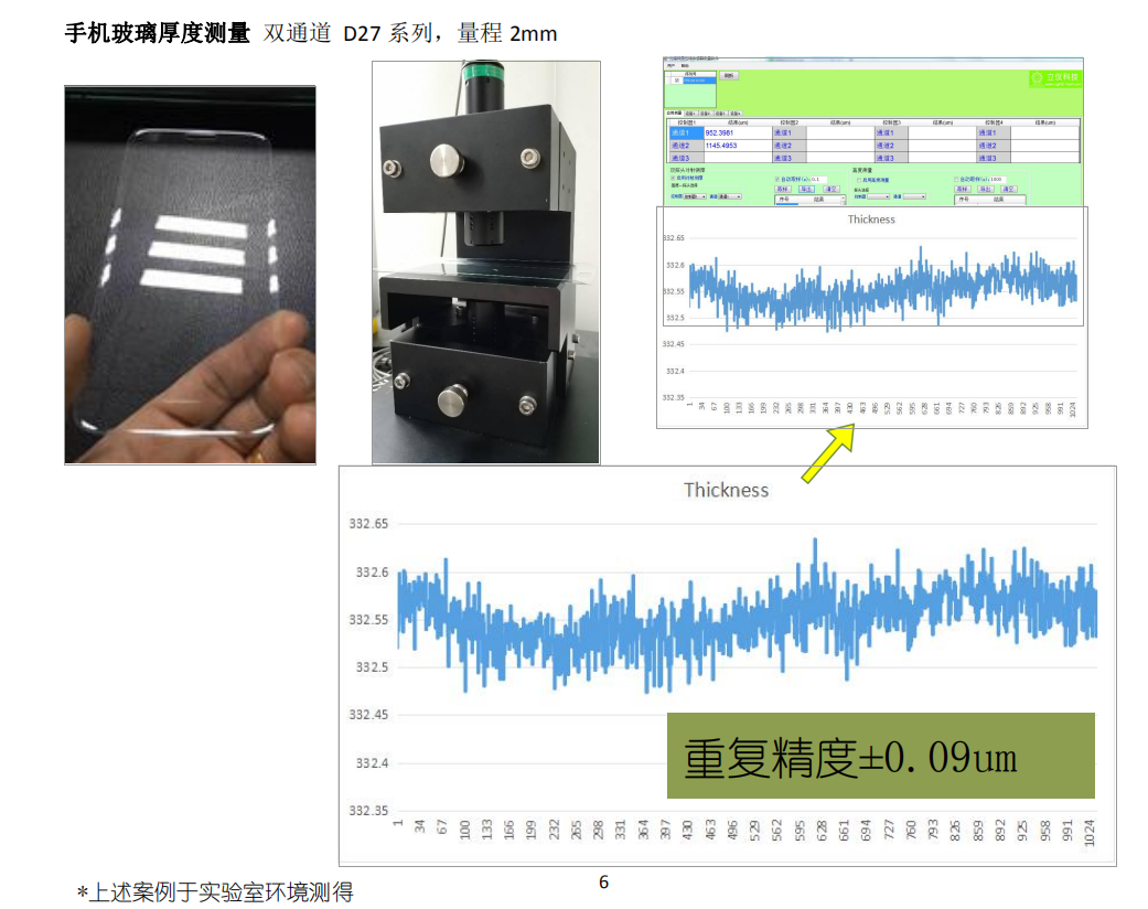 Application of spectral confocal displacement sensor in mobile phone glass measurement