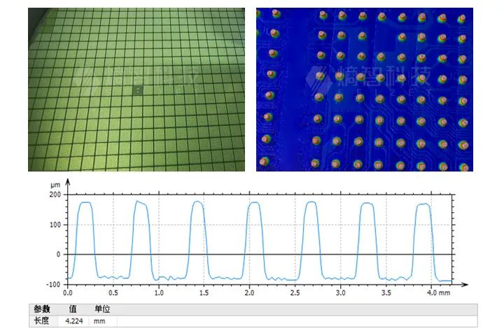 How do 3D line spectral confocal sensors detect in semiconductors